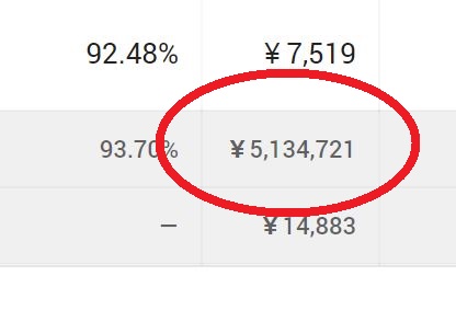 youtubeで1年で513万円稼いだ全データブック